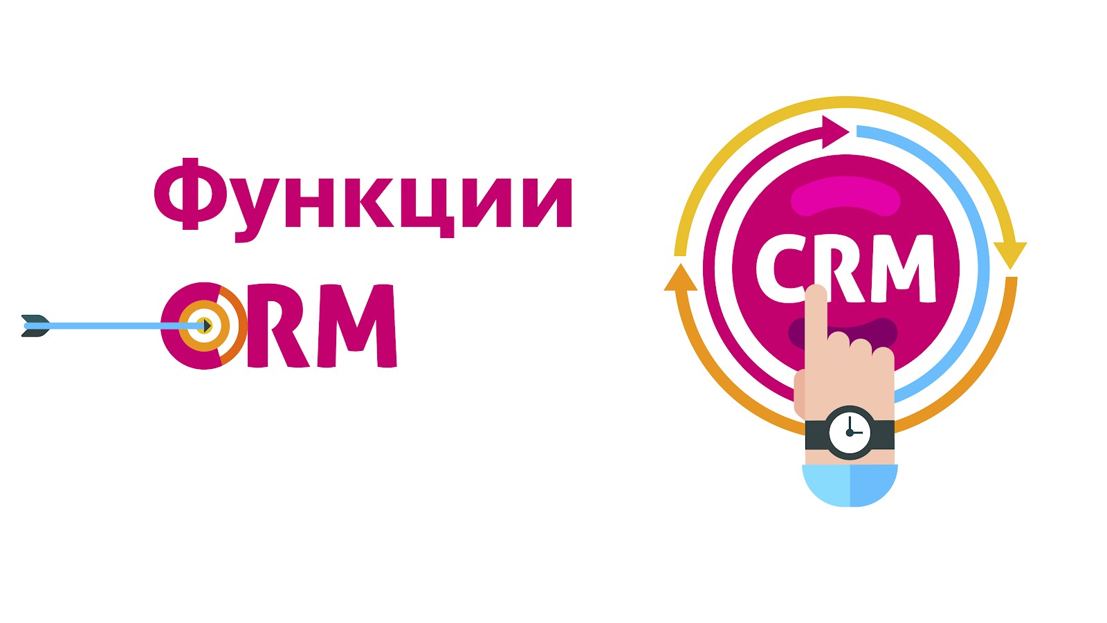 Обмен crm и 1с