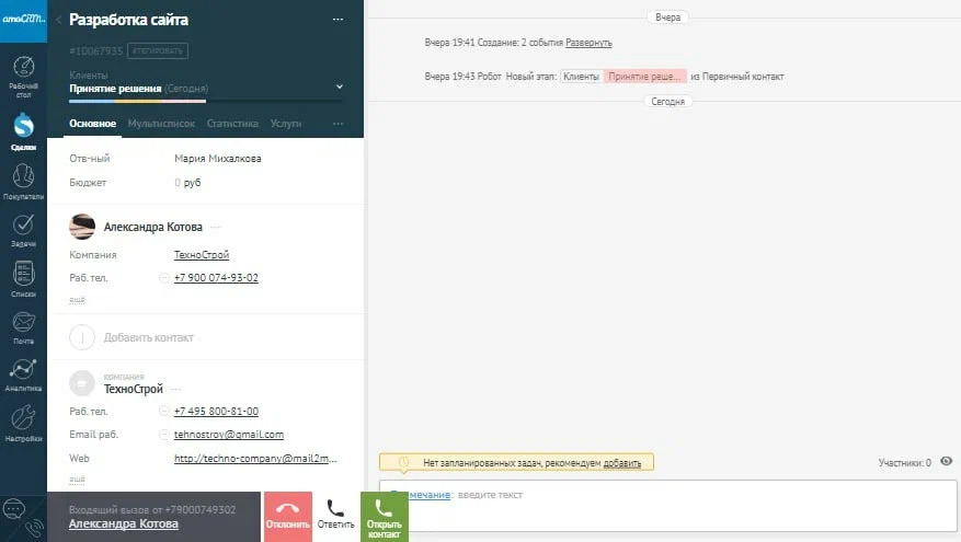 crm аналитика это